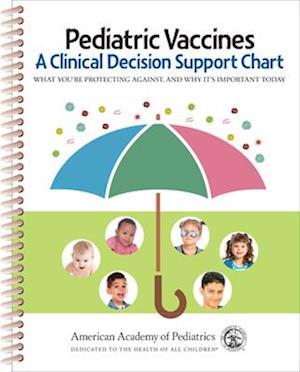 Pediatric Vaccines