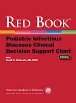 Red Book Pediatric Infectious Diseases Clinical Decision Support Chart