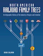 North American Railroad Family Trees : An Infographic History of the Industry's Mergers and Evolution