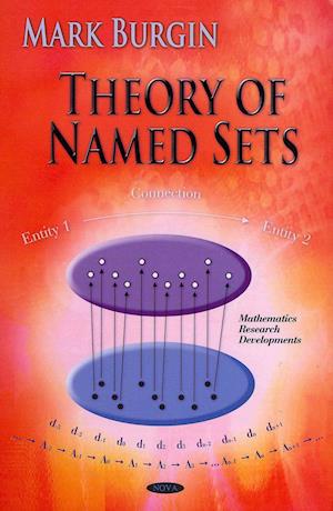 Theory Of Named Sets