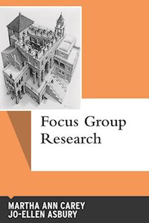 Focus Group Research