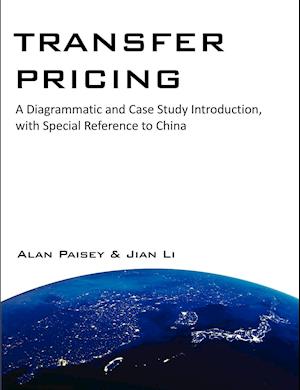 TRANSFER PRICING