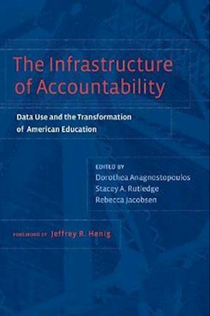 The Infrastructure of Accountability