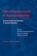 Infrastructure of Accountability
