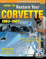 How to Restore Your Corvette