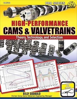 High-Performance Cams & Valvetrains