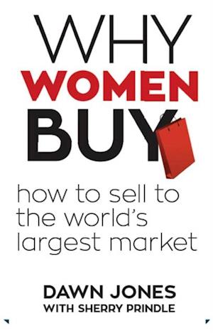 Why Women Buy