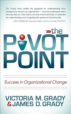 Pivot Point