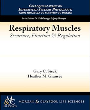 Respiratory Muscles