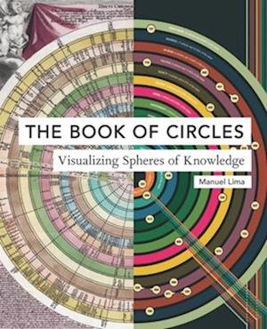 Book of Circles