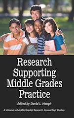 Research Supporting Middle Grades Practice (Hc)