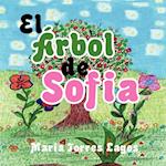 El Arbol de Sofia