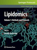 Lipidomics
