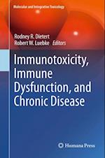 Immunotoxicity, Immune Dysfunction, and Chronic Disease