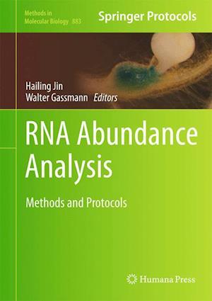 RNA Abundance Analysis