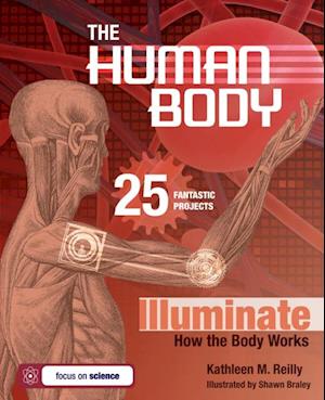 Human Body