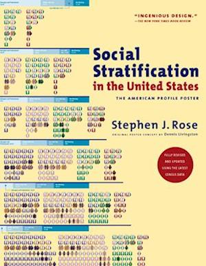 Social Stratification in the United States