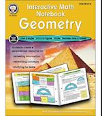Interactive Math Notebook