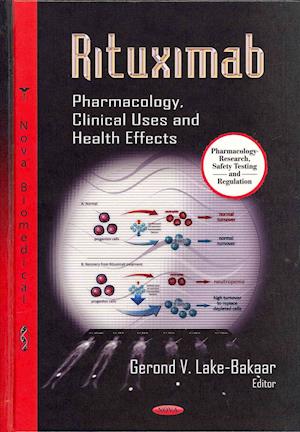 Rituximab