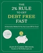 2% Rule to Get Debt Free Fast