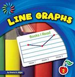 Line Graphs