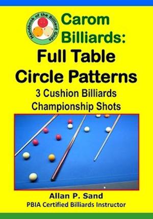 Carom Billiards