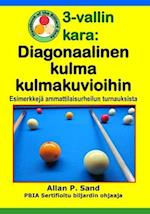 3-Vallin Kara - Diagonaalinen Kulma Kulmakuvioihin