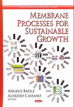 Membrane Processes for Sustainable Growth