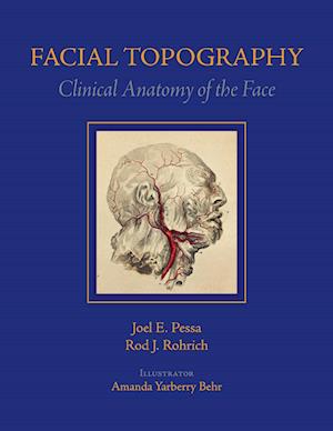 Facial Topography