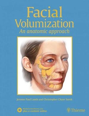 Facial Volumization: An Anatomic Approach
