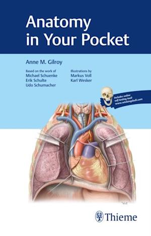 Anatomy in Your Pocket