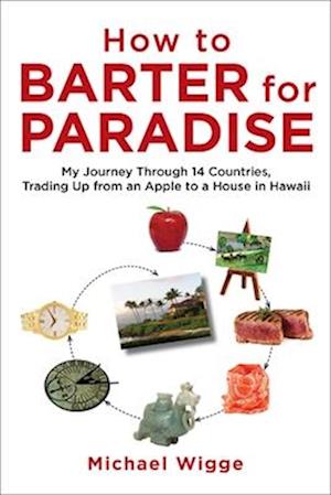 How to Barter for Paradise