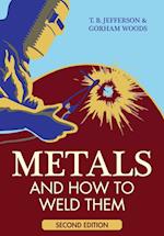 Metals And How To Weld Them