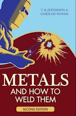 Metals And How To Weld Them