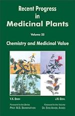 Recent Progress In Medicinal Plants (Chemistry And Medicinal Value)