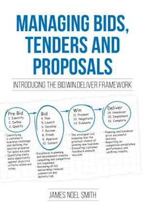 Managing Bids, Tenders and Proposals