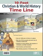 10-Foot Christian & World Hist Time Line