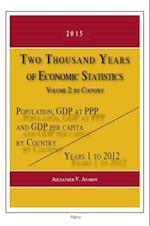 Two Thousand Years of Economic Statistics, Years 1 - 2012