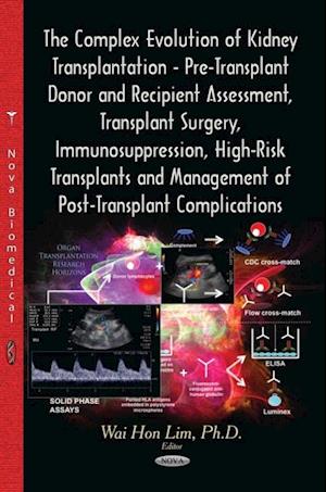 Complex Evolution of Kidney Transplantation - Pre-Transplant Donor and Recipient Assessment, Transplant Surgery, Immunosuppression, High-Risk Transplants and Management of Post-Transplant Complications