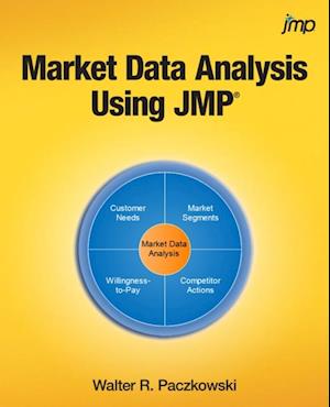 Market Data Analysis Using JMP