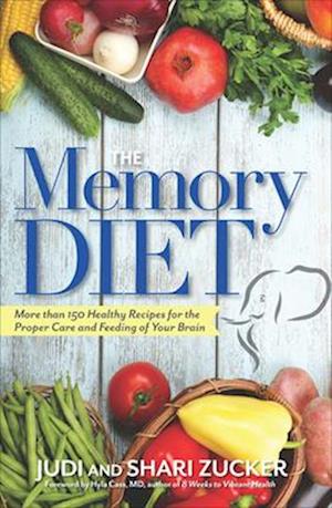 Memory Diet