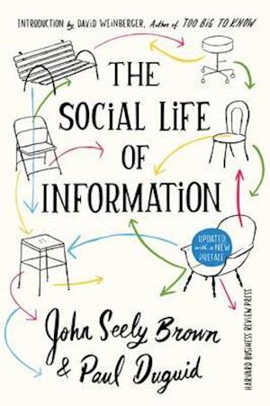 Social Life of Information