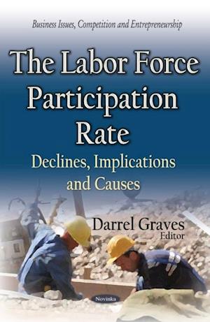 Labor Force Participation Rate