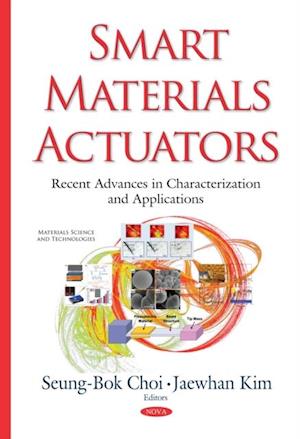 Smart Materials Actuators