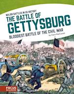 Major Battles in US History: The Battle of Gettysburg