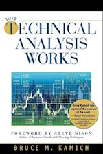 How Technical Analysis Works (New York Institute of Finance)