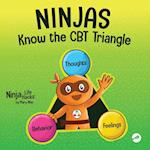 Ninjas Know the CBT Triangle