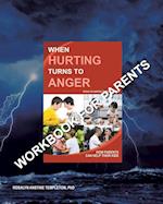 When Hurting Turns to Anger