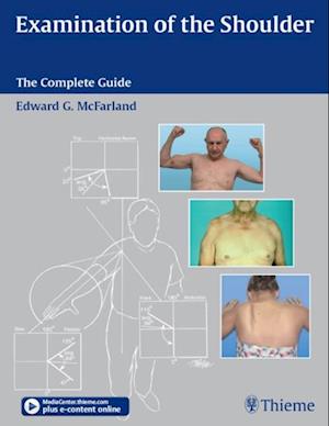 Examination of the Shoulder