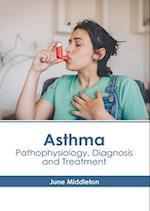 Asthma